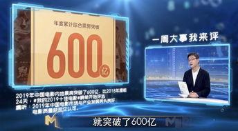 52精品视频国产专区,独家呈现国产影视盛宴  第1张