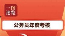 国产分类视频在线看